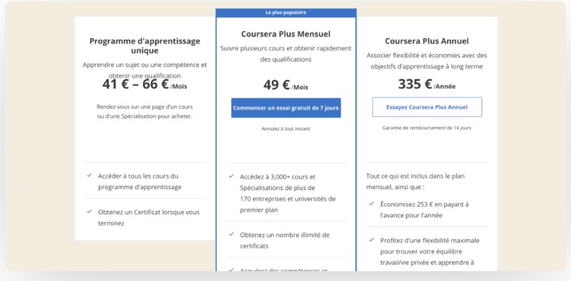 Coursera  prix 