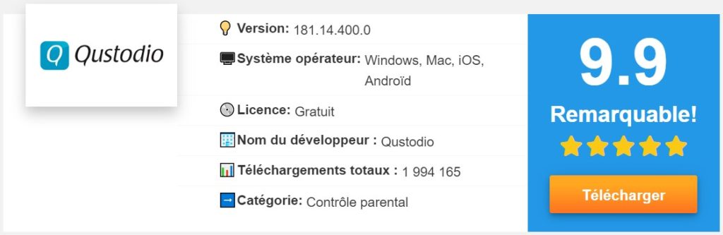 Qustodio gratuit
